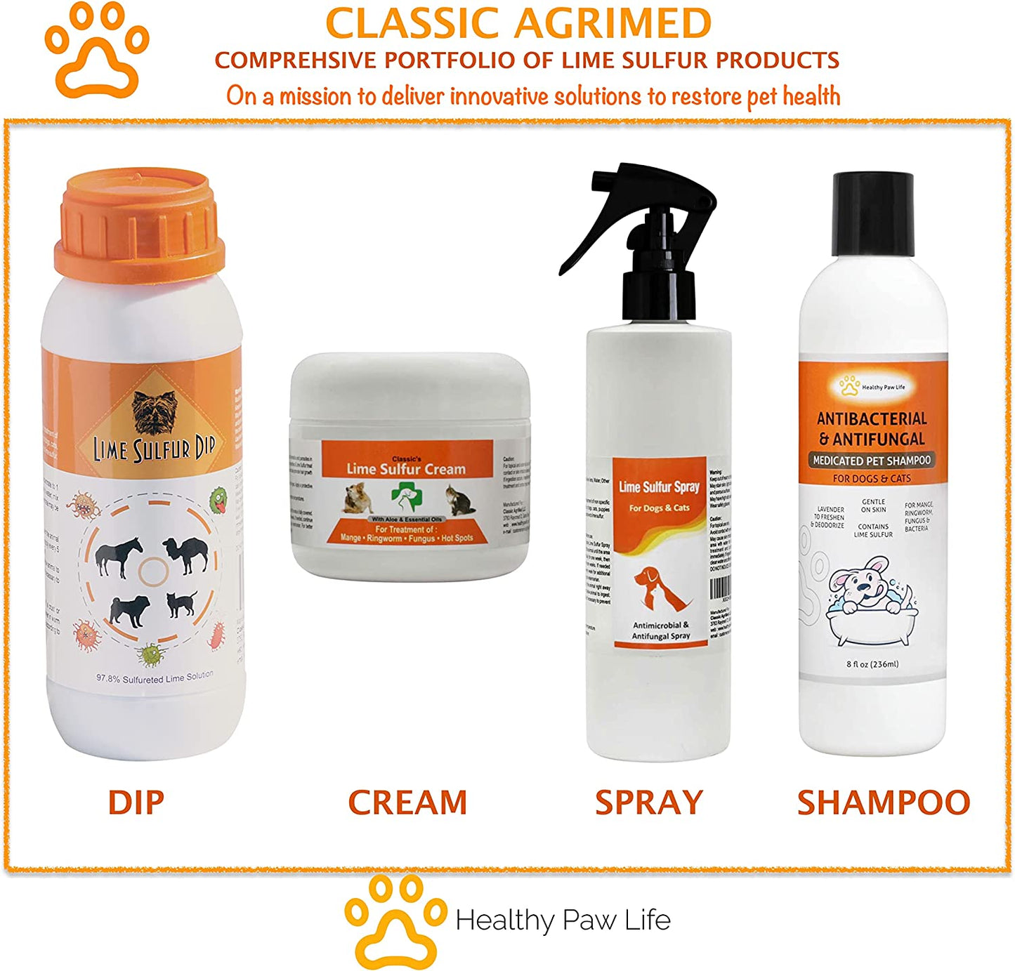 Classic's Lime Sulfur Dip Classic's Lime Sulfur Spray Pet Care